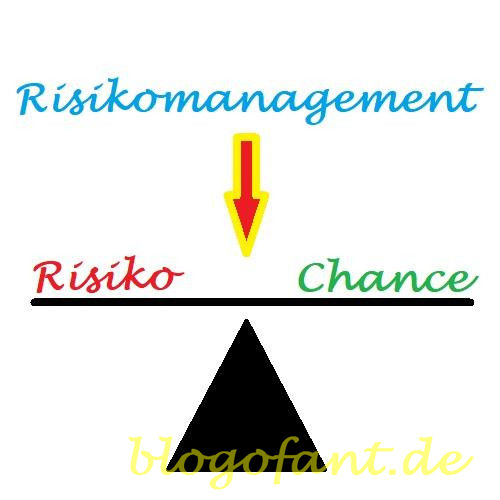 Risikomanagement 1 K800 risikomanagement chance