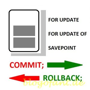 Commit and Rollback SQL Developer - Blogofant - Elefantisch gut!