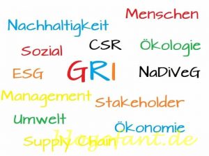Nachhaltigkeitsbericht mit GRI 5 Nachhaltigkeitsbericht mit GRI