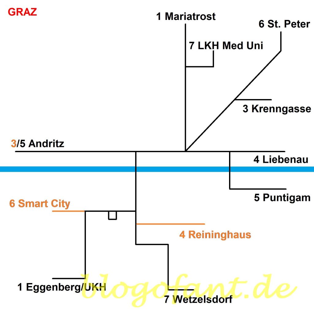 Tramausbau Graz - Straßenbahnausbau Graz 7 Graz Straßenbahnnetz 2023