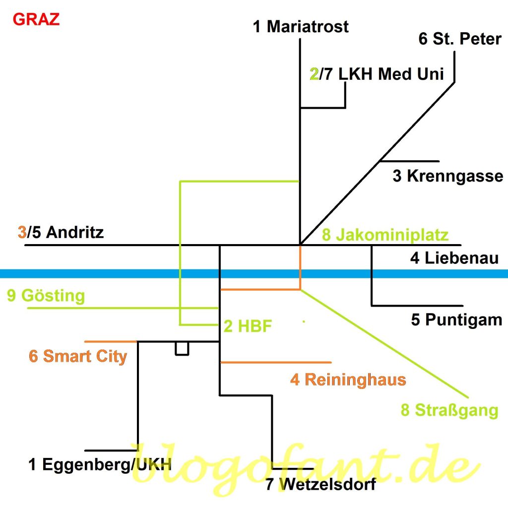 Tramausbau Graz - Straßenbahnausbau Graz 8 Graz Straßenbahnnetz Zukunft 1