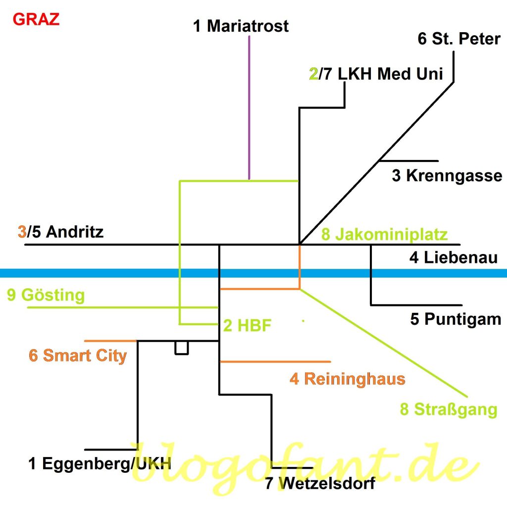 Tramausbau Graz - Straßenbahnausbau Graz 9 Graz Straßenbahnnetz Zukunft 2