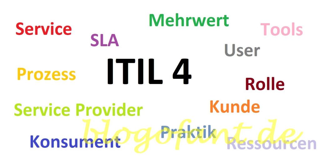 Sommaire d'apprentissage ITIL 4, exemples, questions, réponses 3 Itil4