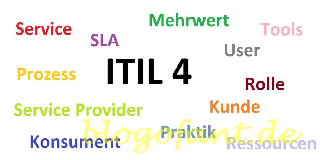 ITIL 4 Lernen- Zusammenfassung, Beispiele, Fragen, Antworten 9 Itil4