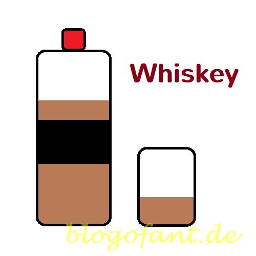 Roggenwhiskey - der neue Whiskey Trend 1 Whiskey